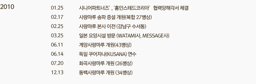 2010 01.25시니어파트너즈’,‘홈인스테드코리아’협력양해각서 체결 02.17사랑마루 송파 증설 개원(복합 27병상) 02.25사랑마루 본사 이전 (강남구 수서동) 03.25일본 요양시설 방문 (Watami사, Message사) 06.11계양사랑마루 개원(43병상) 06.14독일 쿠어자나(Kusana) 연수 07.20화곡사랑마루 개원 (26병상) 12.13동백사랑마루 개원 (34병상)