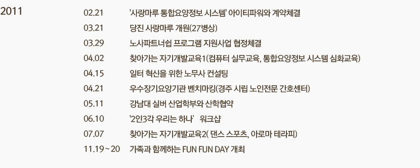 02.21'사랑마루 통합요양정보 시스템' 아이티파워와 계약체결 03.21당진 사랑마루 개원(27병상) 03.29노사파트너쉽 프로그램 지원사업 협정체결 04.02찾아가는 자기개발교육1(컴퓨터 실무교육, 통합요양정보 시스템 심화교육) 04.15일터 혁신을 위한 노무사 컨설팅 04.21우수장기요양기관 벤치마킹(경주 시립 노인전문 간호센터) 05.11강남대 실버 산업학부와 산학협약 06.10'2인3각 우리는 하나’워크샵 07.07찾아가는 자기개발교육2( 댄스 스포츠, 아로마 테라피) 08.09지성 사랑마루 가맹(29개 병상) 11.19~20가족과 함께하는 Fun Fun Day 개최